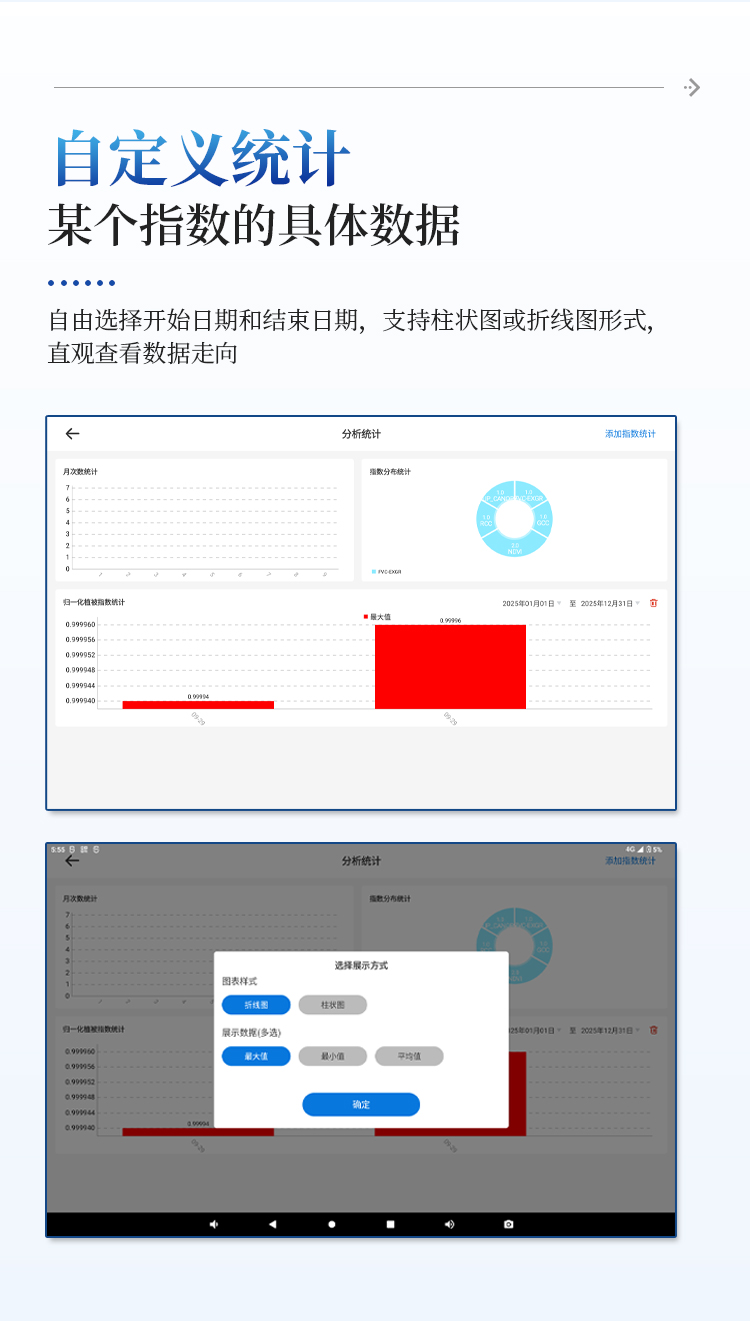 多光谱NDVI检测仪