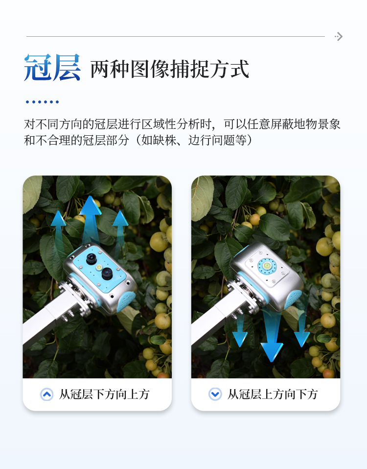 多光谱NDVI检测仪