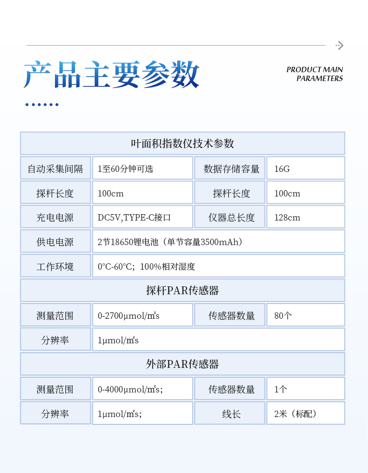 植物冠层分析仪