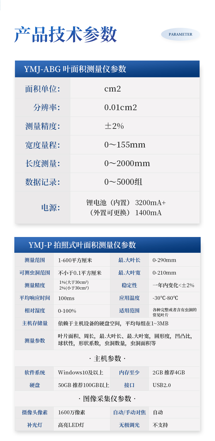 叶面积测量仪