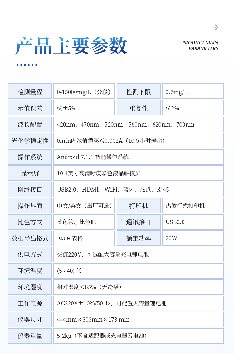 多参数水质重金属检测仪
