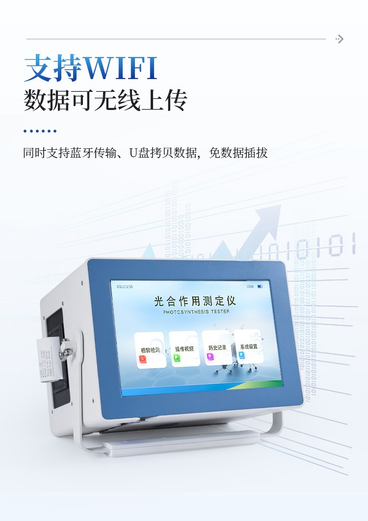 光合作用测定仪