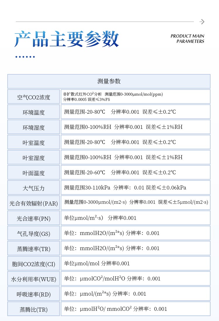 光合作用测定仪