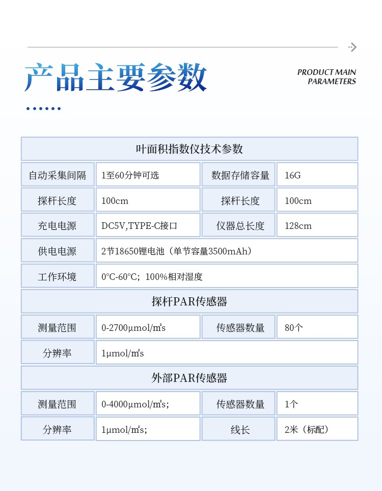 植物冠层分析仪 植物冠层分析仪