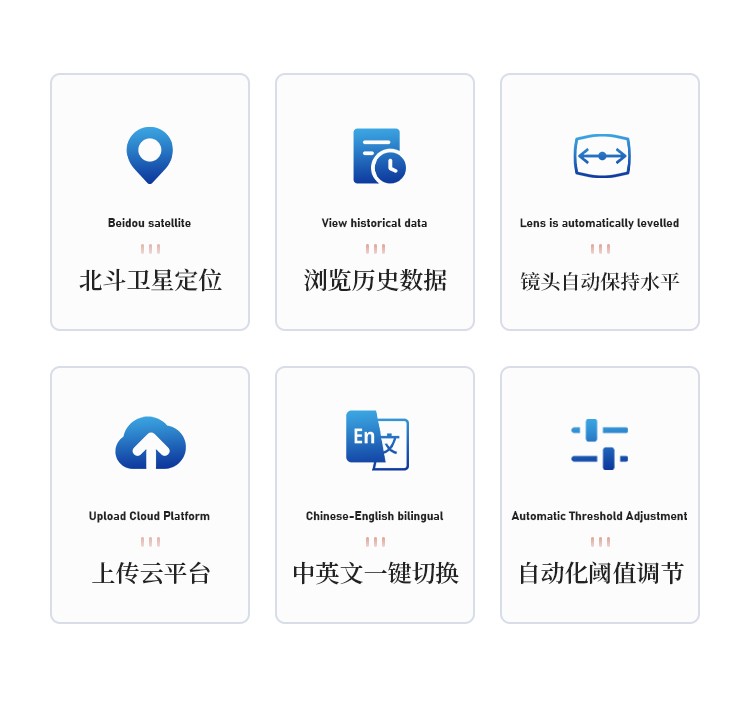 植物冠层图像分析仪