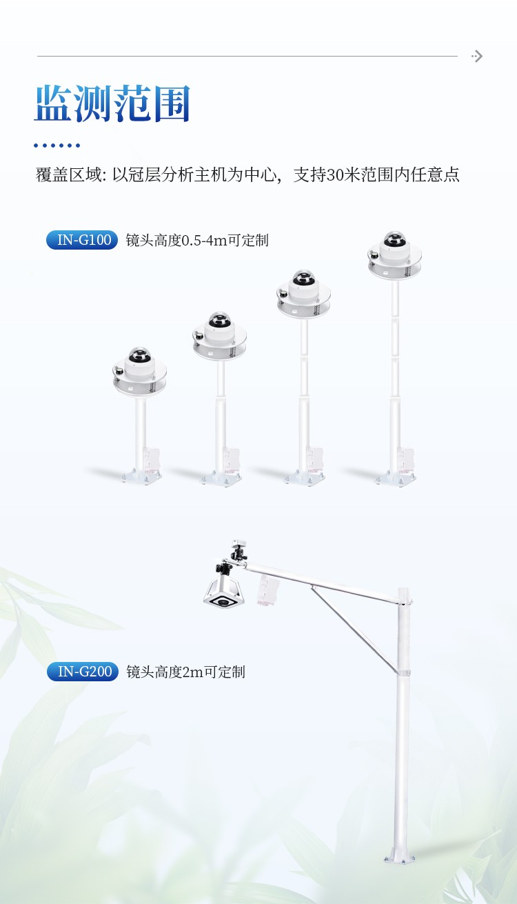 在线冠层监测仪 在线冠层监测仪