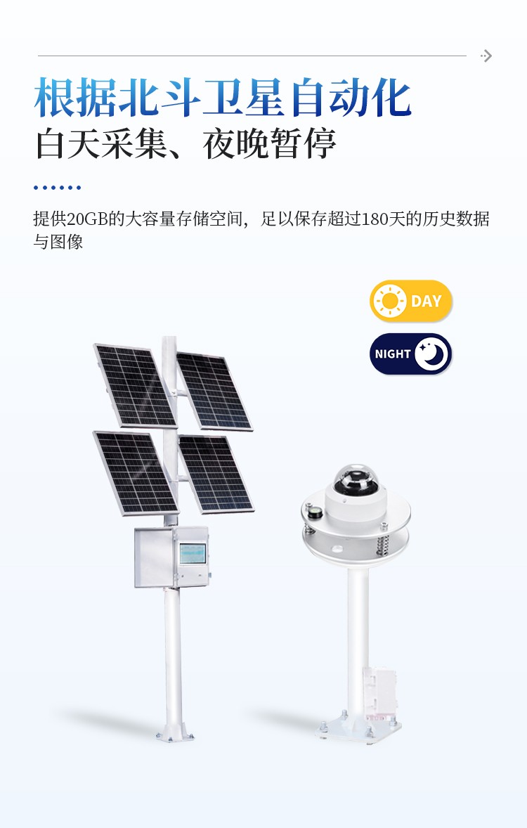 在线冠层监测仪 在线冠层监测仪