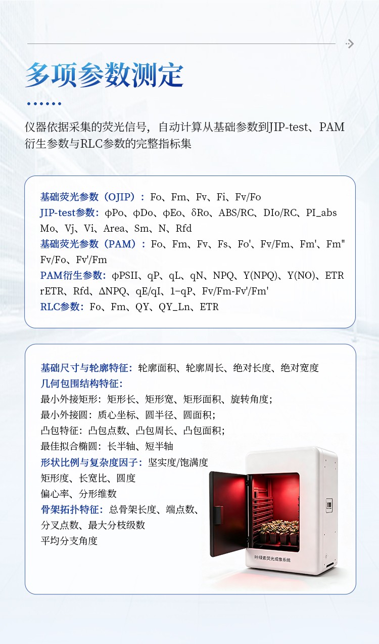 叶绿素荧光成像仪