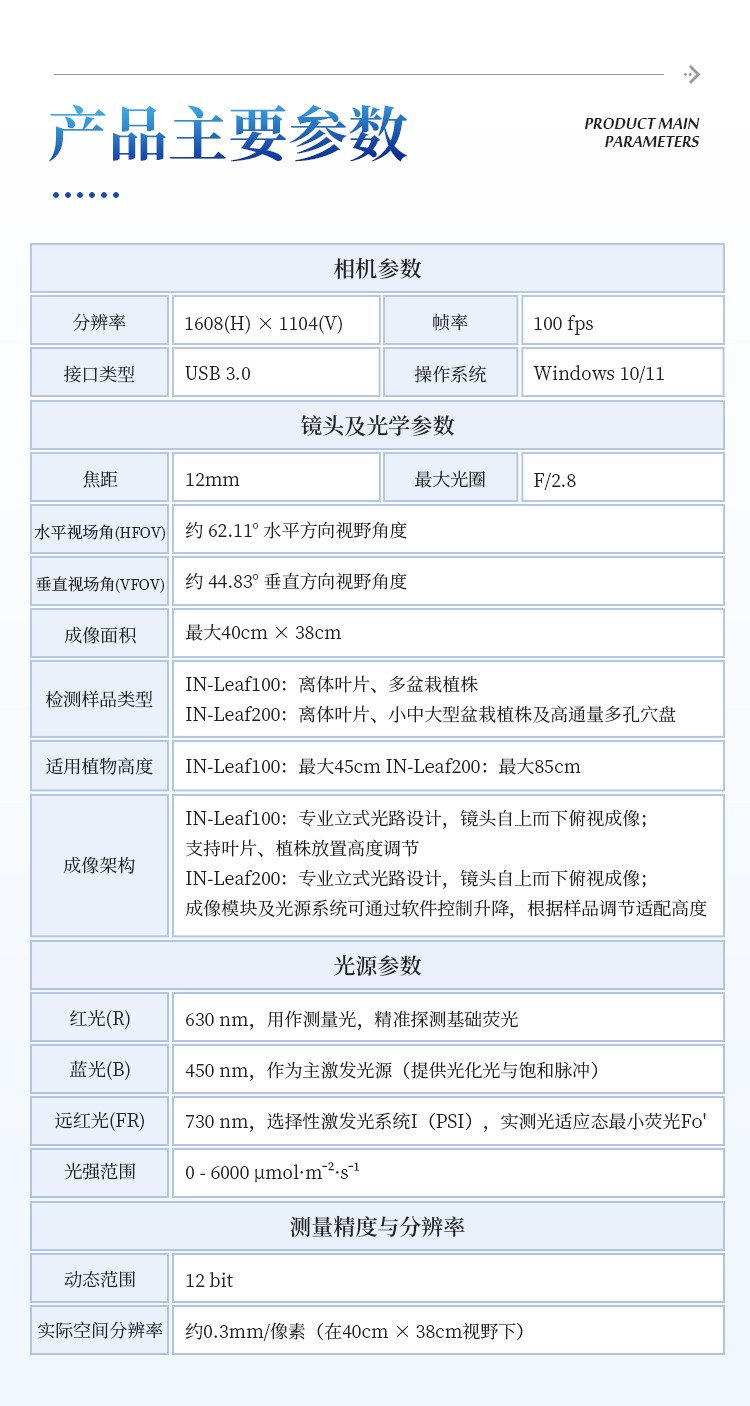 叶绿素荧光成像仪