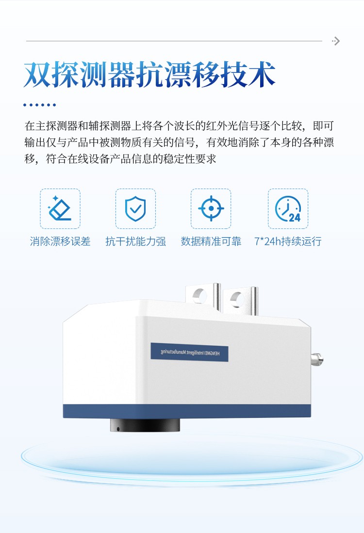 在线红外水分仪