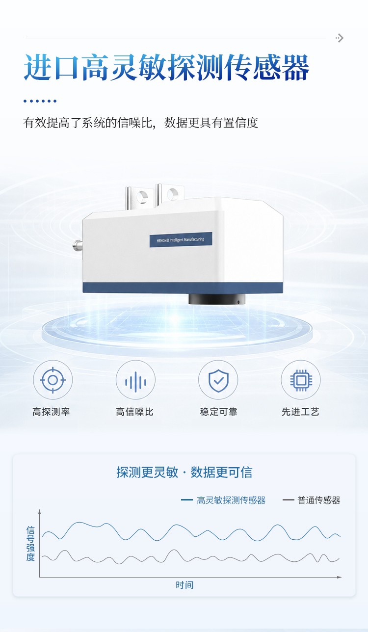 在线红外水分仪