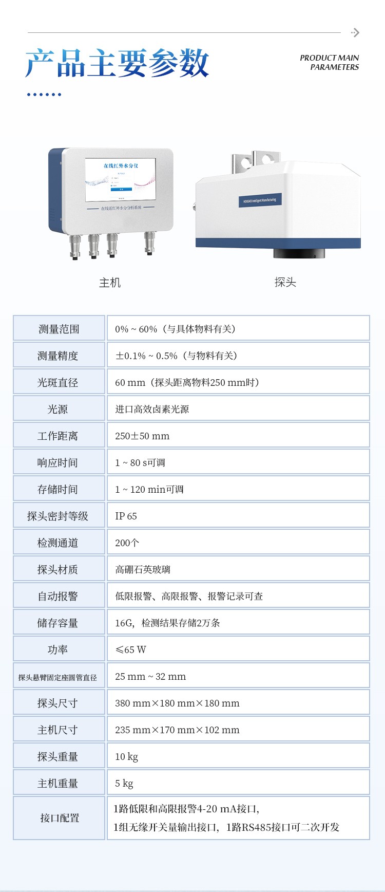 在线红外水分仪