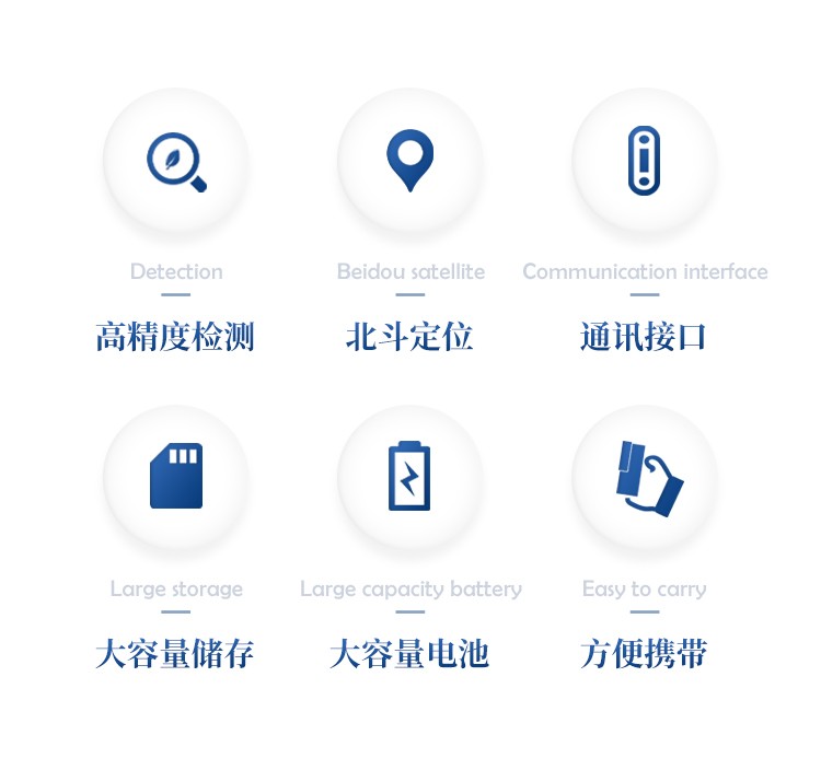手持式叶面积仪 手持式叶面积仪
