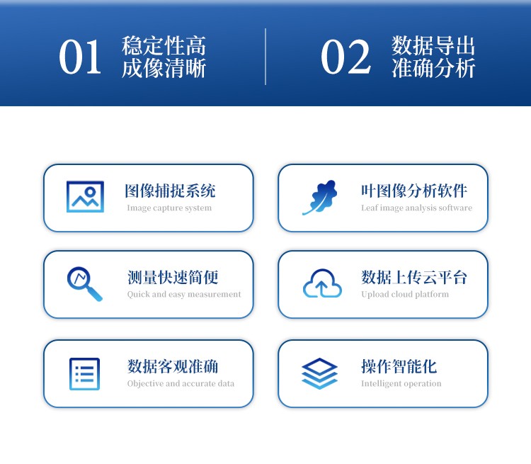 叶面积测量仪 叶面积测量仪
