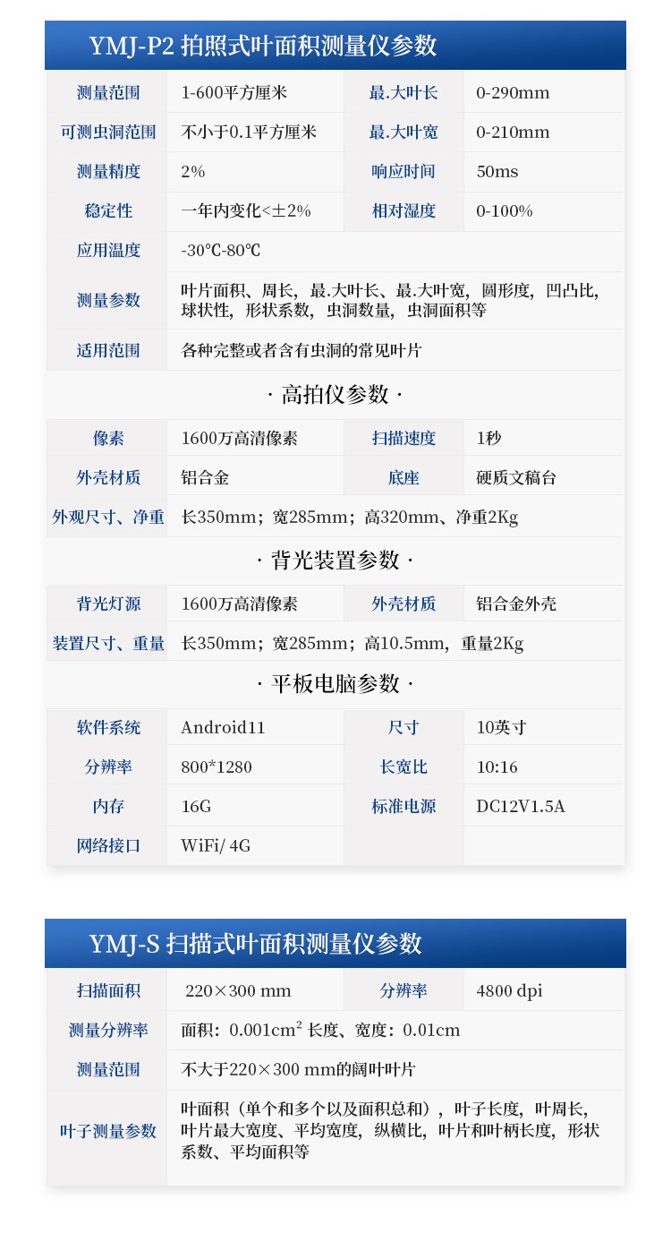 叶面积测量仪 叶面积测量仪