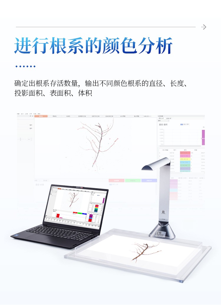 拍照式根系分析仪