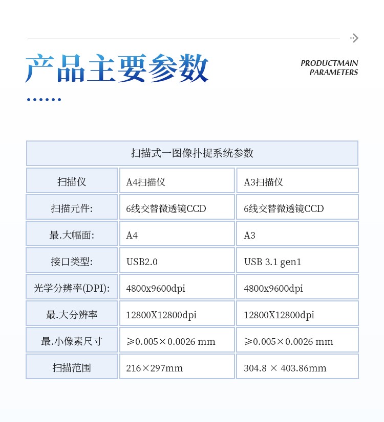 拍照式根系分析仪