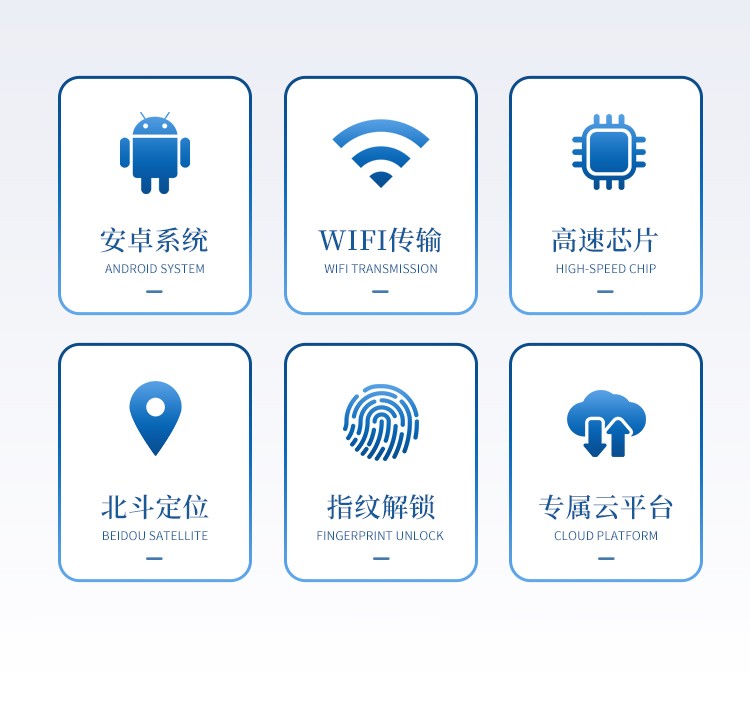 高智能土壤环境分析系统