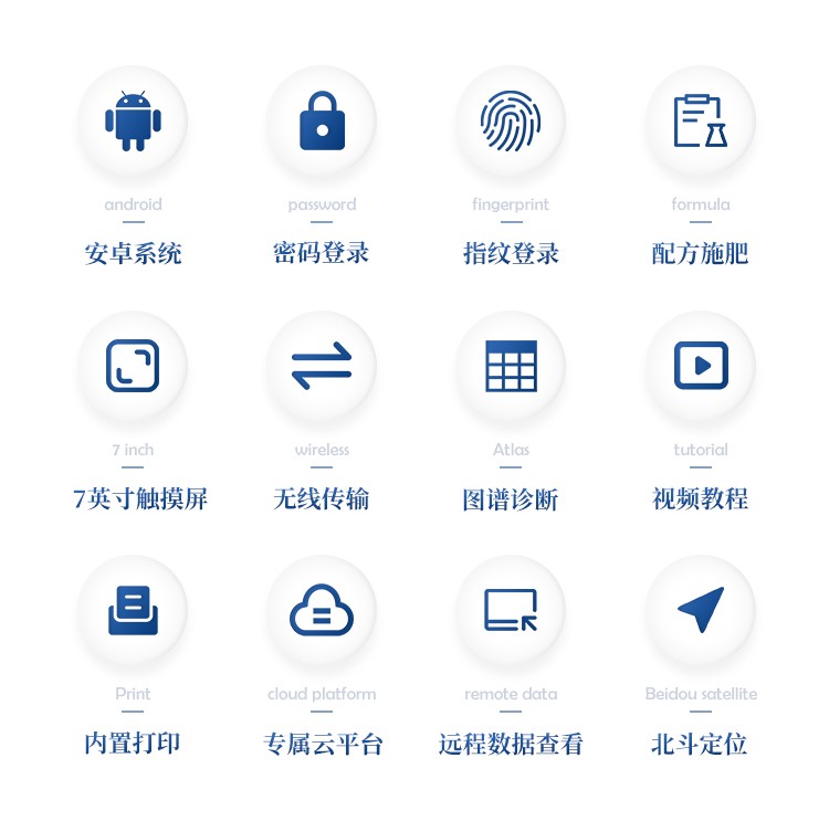 高精度肥料养分专用检测仪