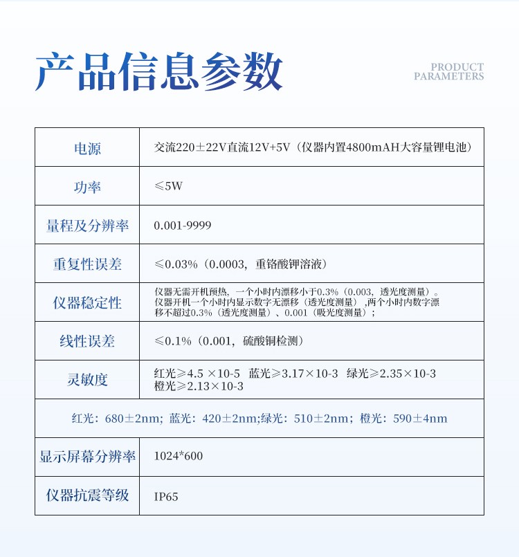 高精度土壤重金属检测仪