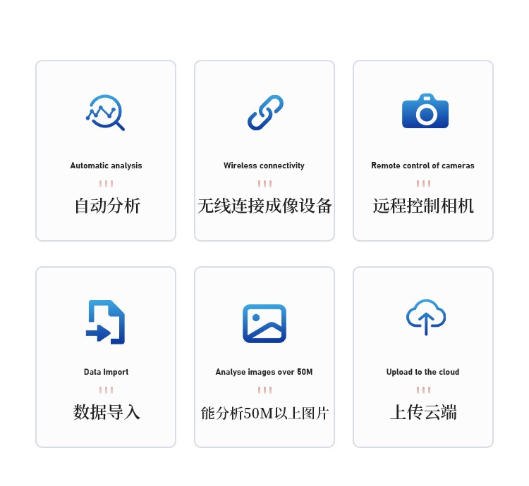 植被覆盖度测量仪
