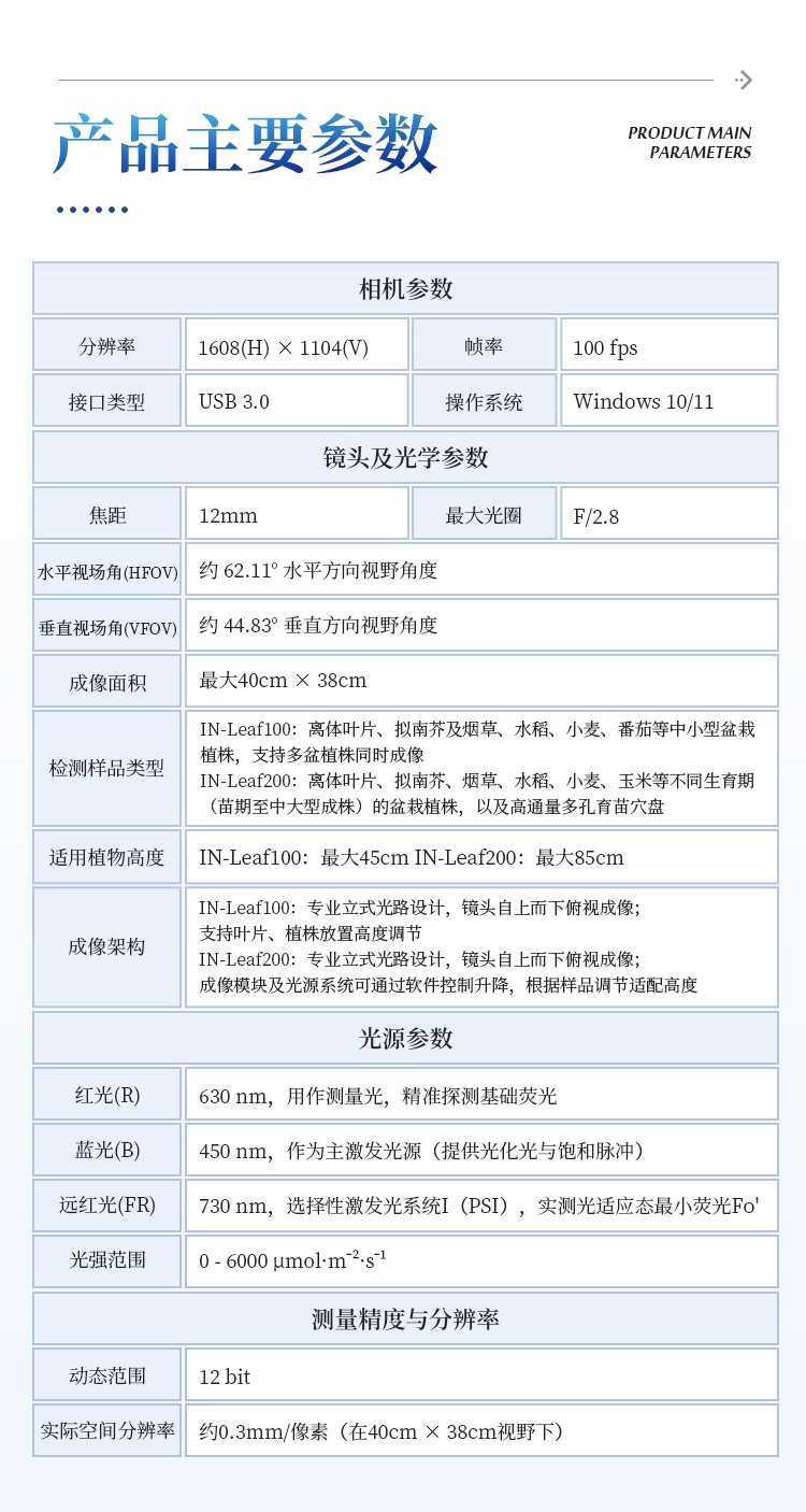 叶绿素荧光成像仪